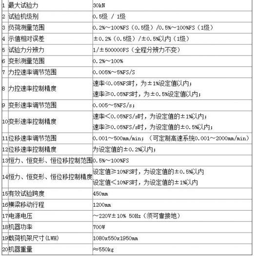 關于粘結劑電子萬能試驗機的技術指標，你了解多少呢-【資訊】